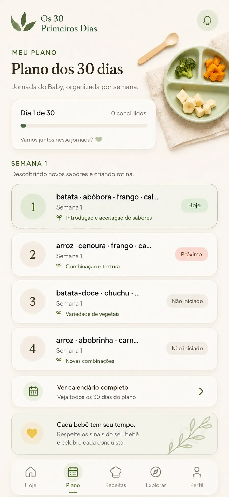 Tela do grupo Planejar